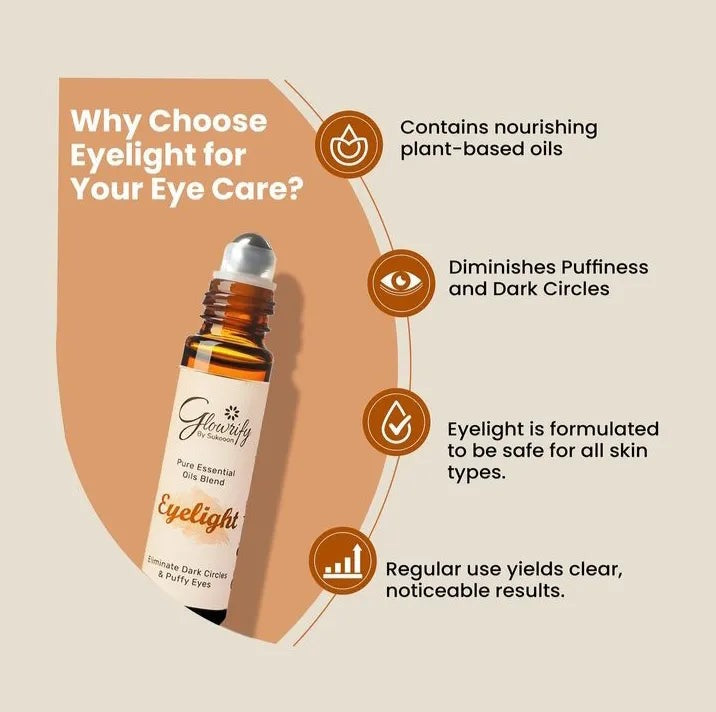 Glowrify Eyelight Serum for Dark Circles and Puffy Eyes - 10 ml Bottle