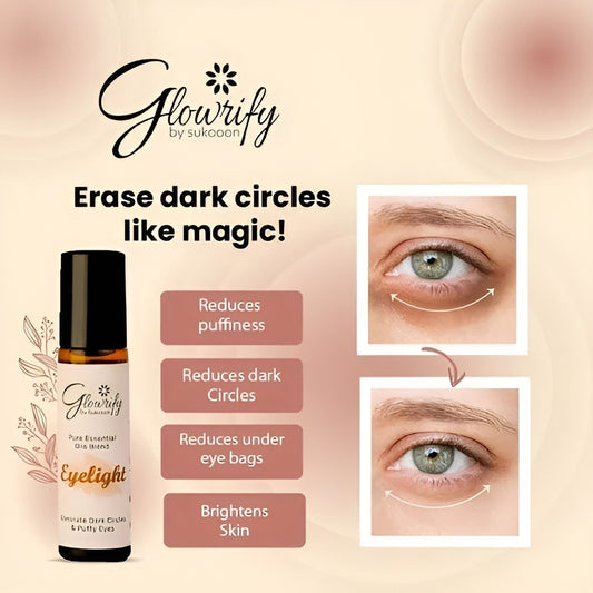Glowrify Eyelight Serum for Dark Circles and Puffy Eyes - 10 ml Bottle

