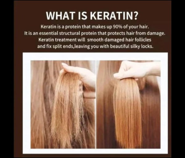 Keratin Hair Mask Treatment – 500ml Jar

