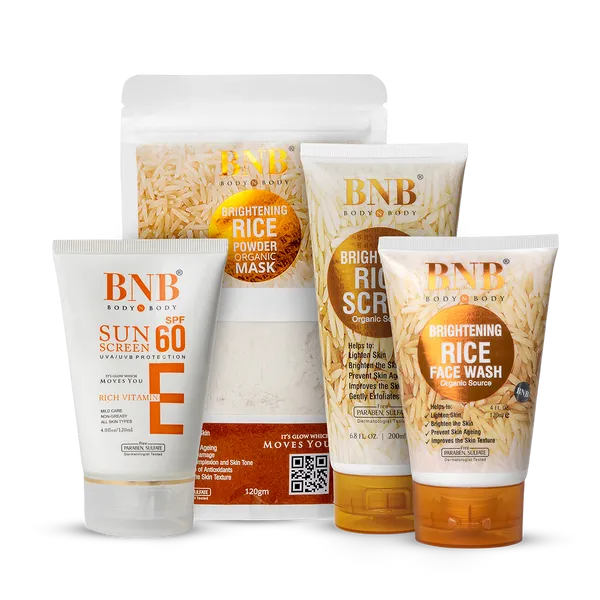 “Radiance Resurgence Skincare Bundle”