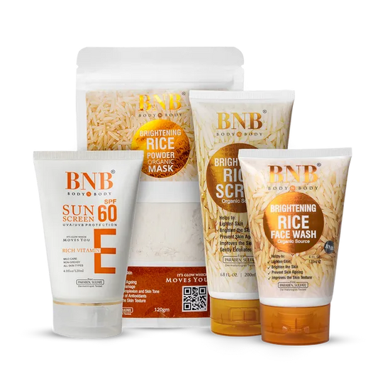 “Radiance Resurgence Skincare Bundle”
